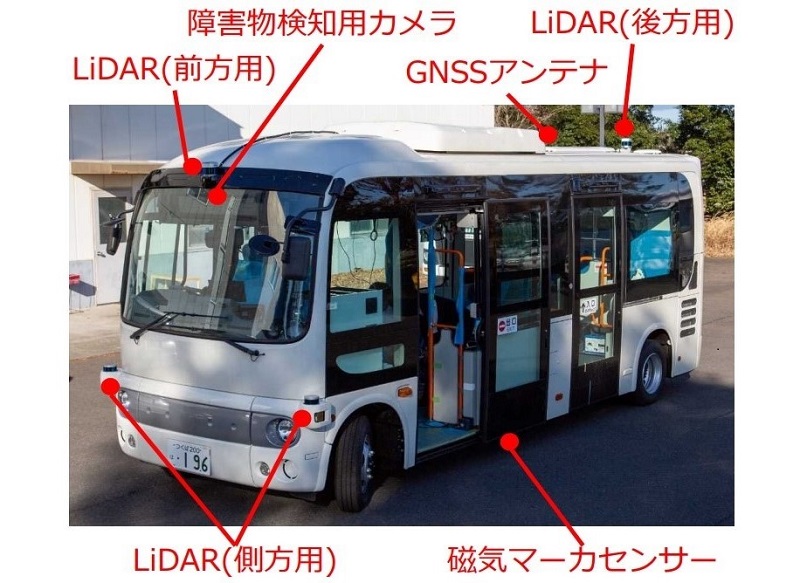 神姫バスの自動運転