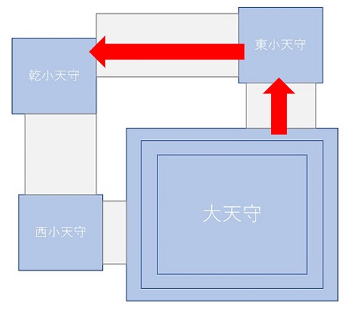 非公開エリア