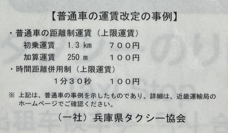 タクシー料金の相場